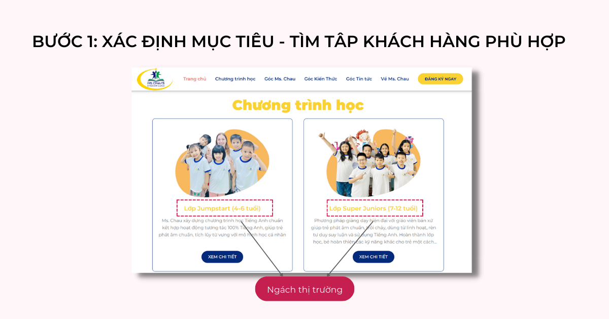 content-website-buoc1