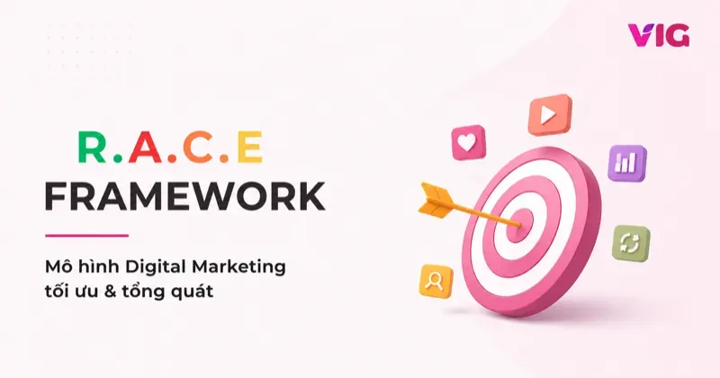 RACE Framework — Mô hình Digital Marketing tối ưu & tổng quát