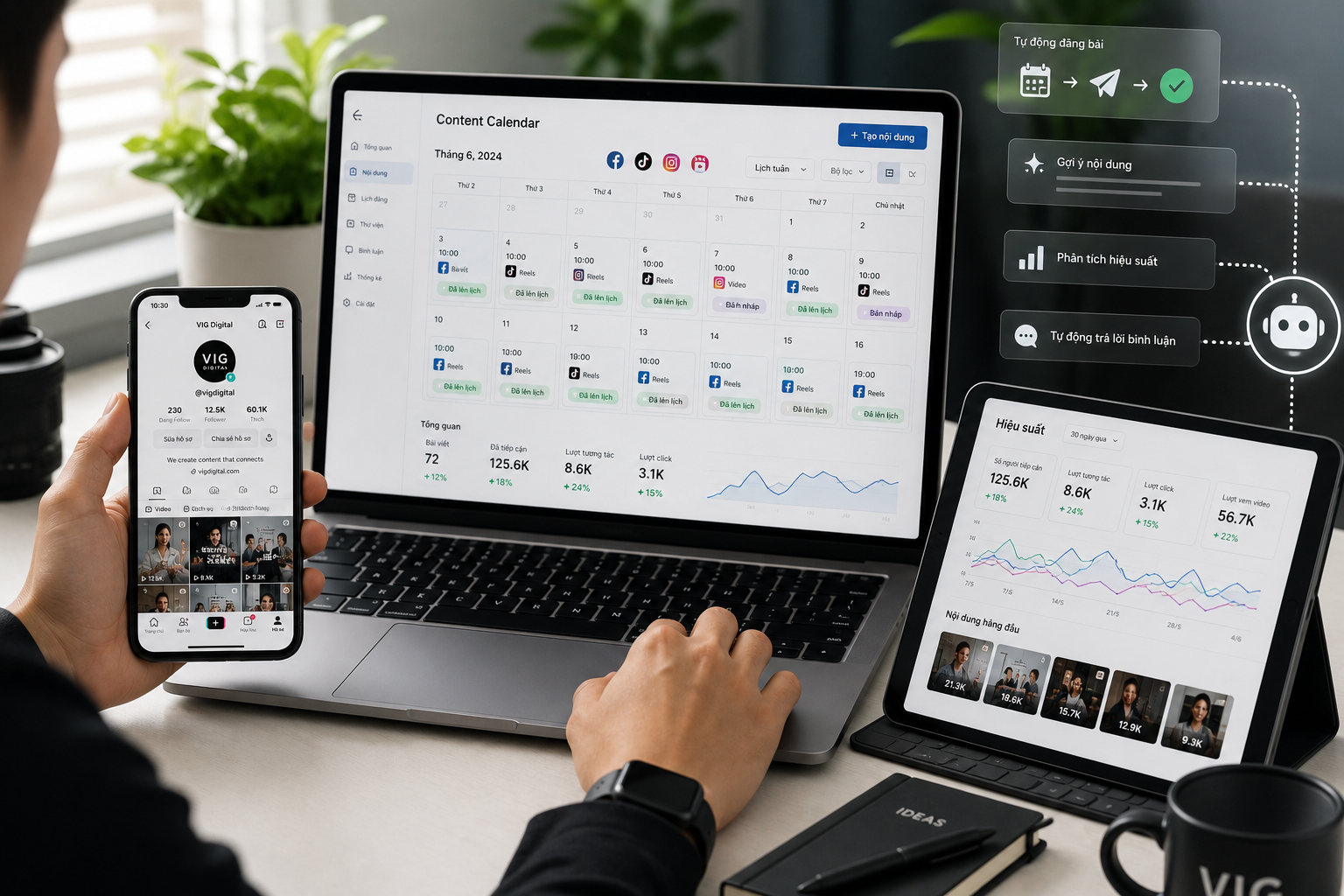 Content Social Media