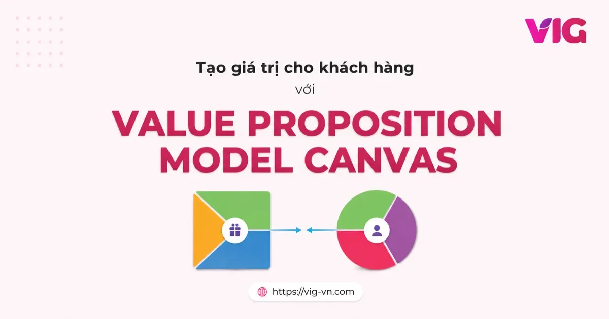 Value Proposition Canvas — Thiết kế giải pháp giá trị cho khách hàng